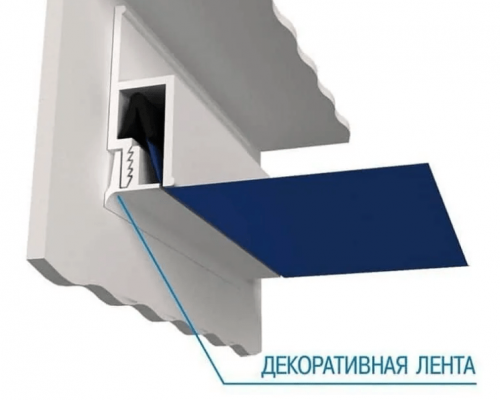 Что сначала обои или натяжной потолок схема установки декоративной ленты